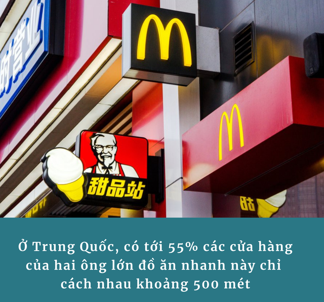 Digimind - Marketing Agency - (1) “Location game” - trò cân não lý giải tại sao ở đâu có KFC, ở đó có McDonald’s mọc lên ngay cạnh và ngược lại