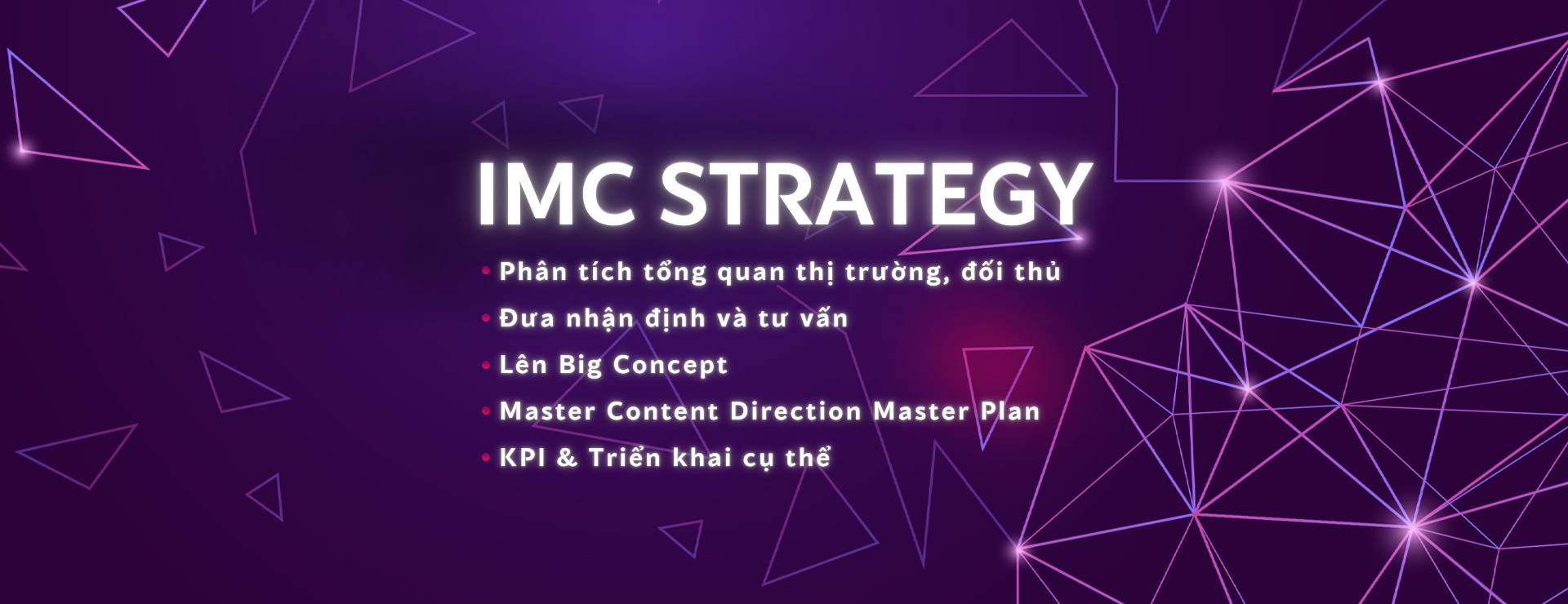 IMC Strategy